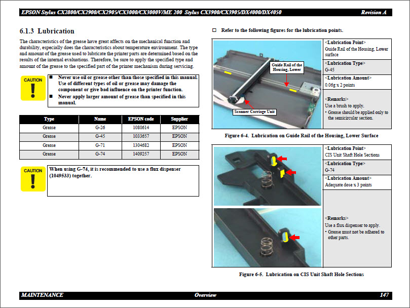 EPSON CX2800_CX2900_CX2905_CX3000_CX3000v_ME 200_CX3900_CX3905_DX4000_DX4050 Service Manual-6